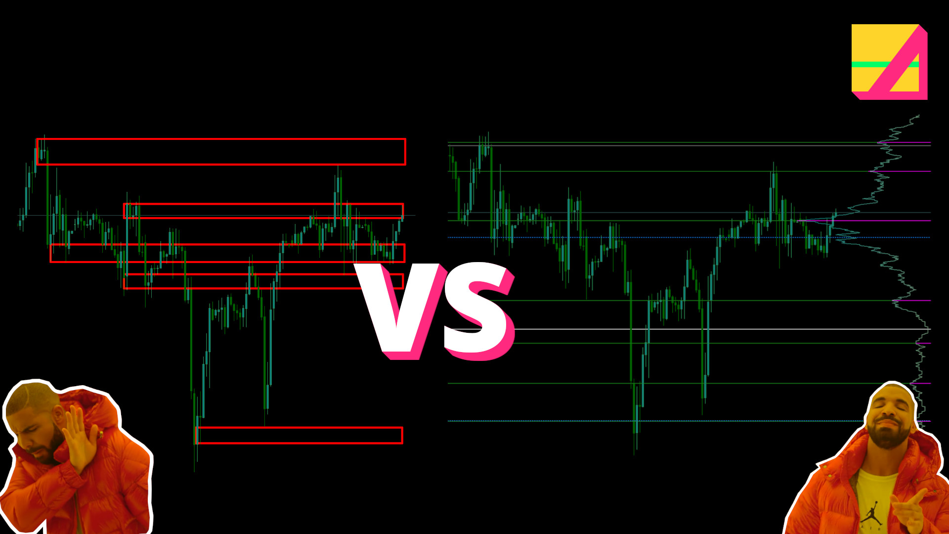 Support and resistance