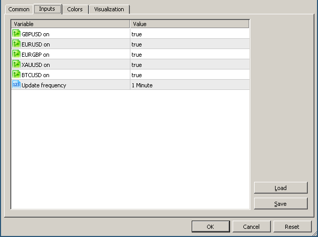 MT5 indicator to write prices to file